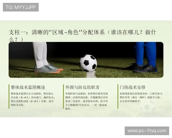 短角球比例显著下降，定位球进攻方式回归传统